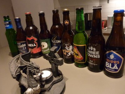 Swedish Beers